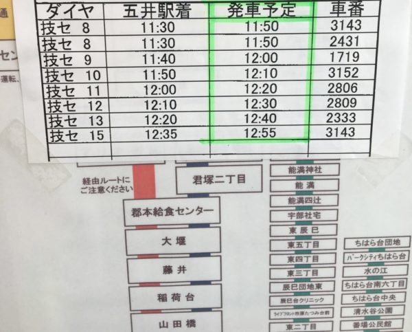 １週間で 第2種衛生管理者 を取った方法 体験談 Itめし